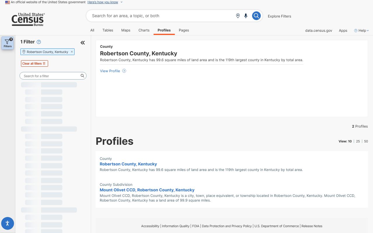 Robertson County court records Census profile