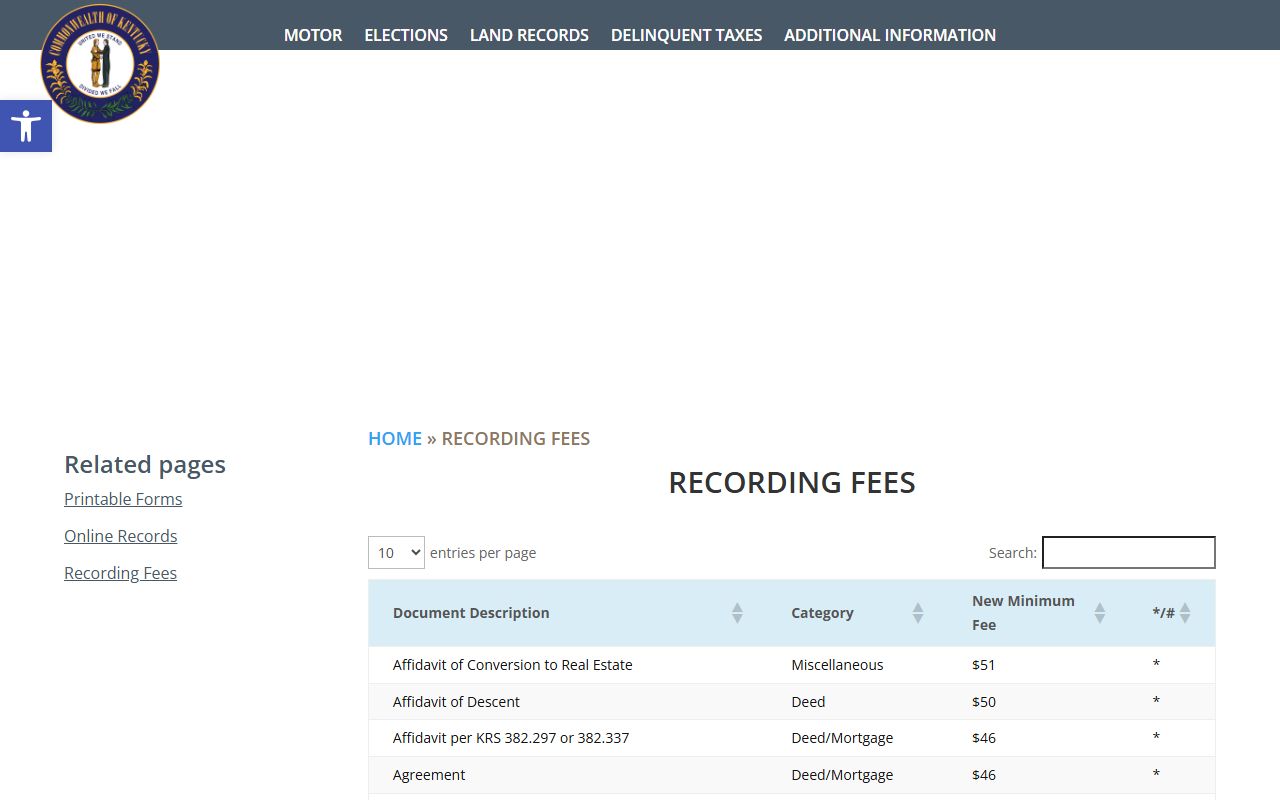 Robertson County Clerk recording fee page for probate-related instruments